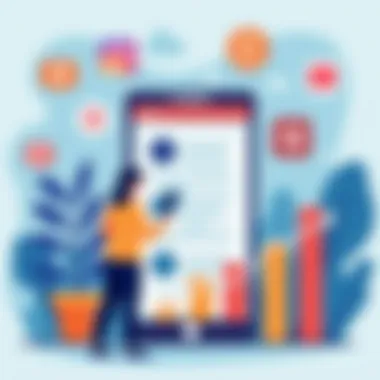 Examples of Engaging Content on Social Media Engaging social media content examples