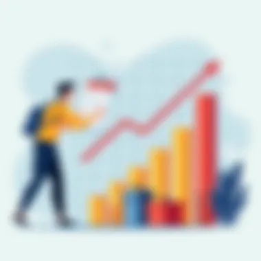 Impact of BOGO on Consumer Behavior Graph illustrating consumer behavior changes due to BOGO