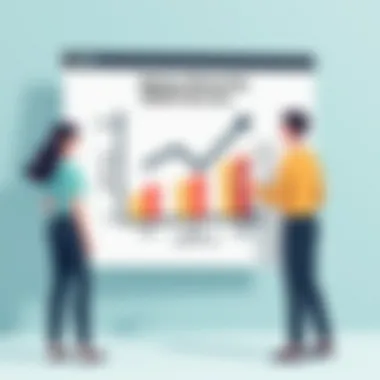 Metrics for Measuring BOGO Success Chart displaying metrics for measuring BOGO success